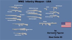 Infanteriewaffen der  USA