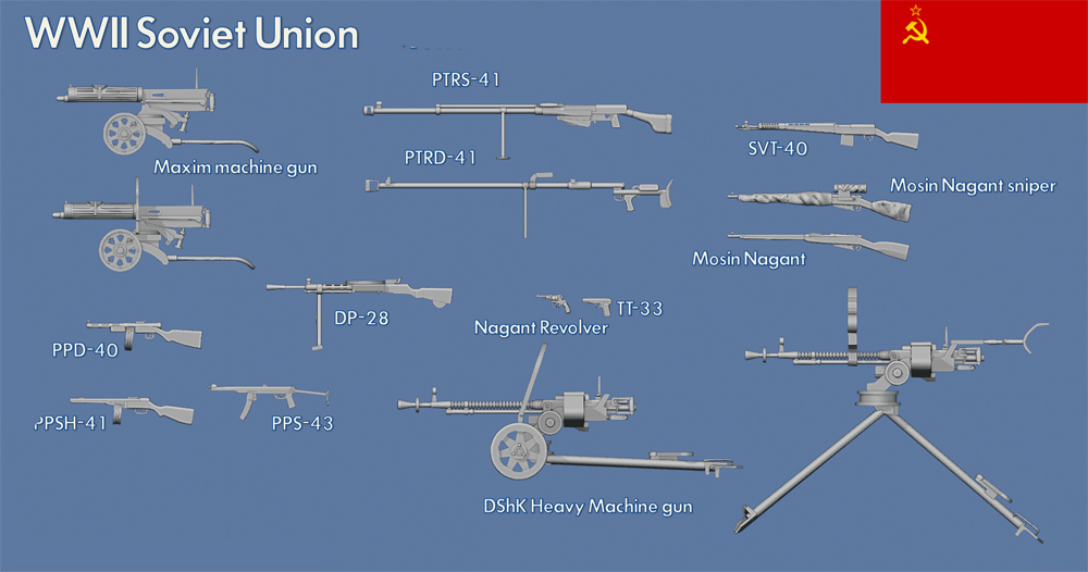 Infanteriewaffen Sowjet Union UDSSR